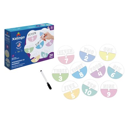 1287.6---Aprendendo-Ingles---Numeros 1287.6---Aprendendo-Ingles---Numeros